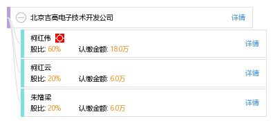 北京吉高電子技術開發公司 專注于電子技術創新的專業力量